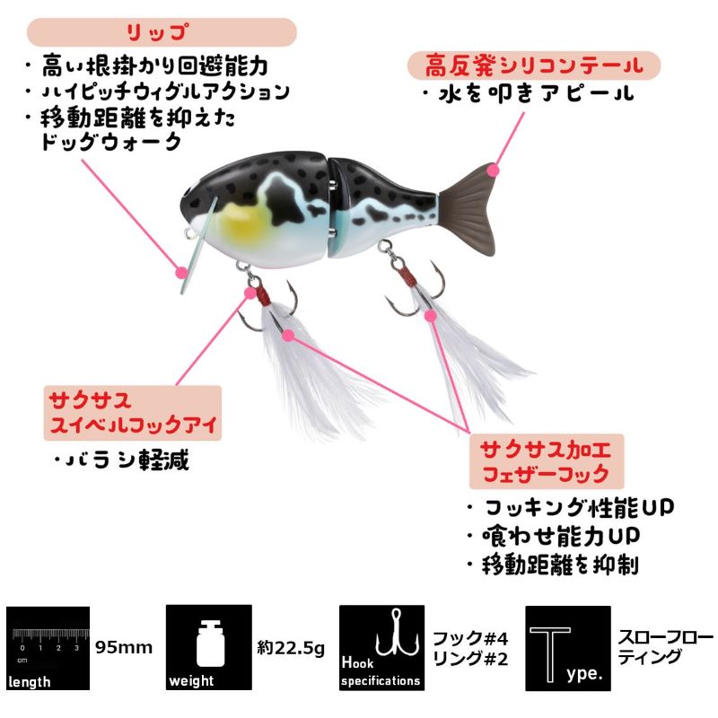 ちびふく魚