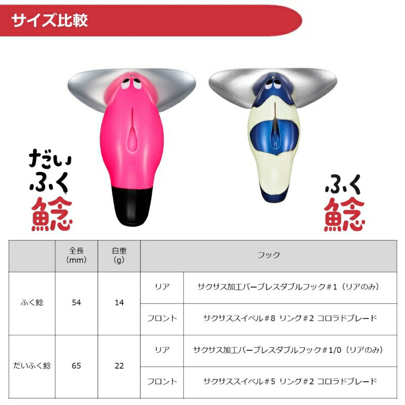 だいふく鯰