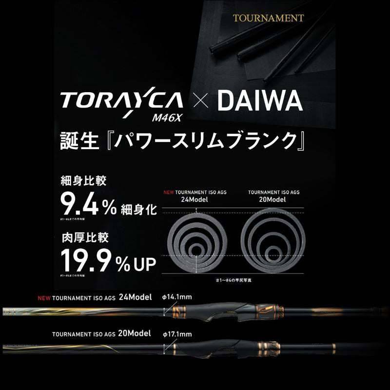 25トーナメント磯AGS MH-53T