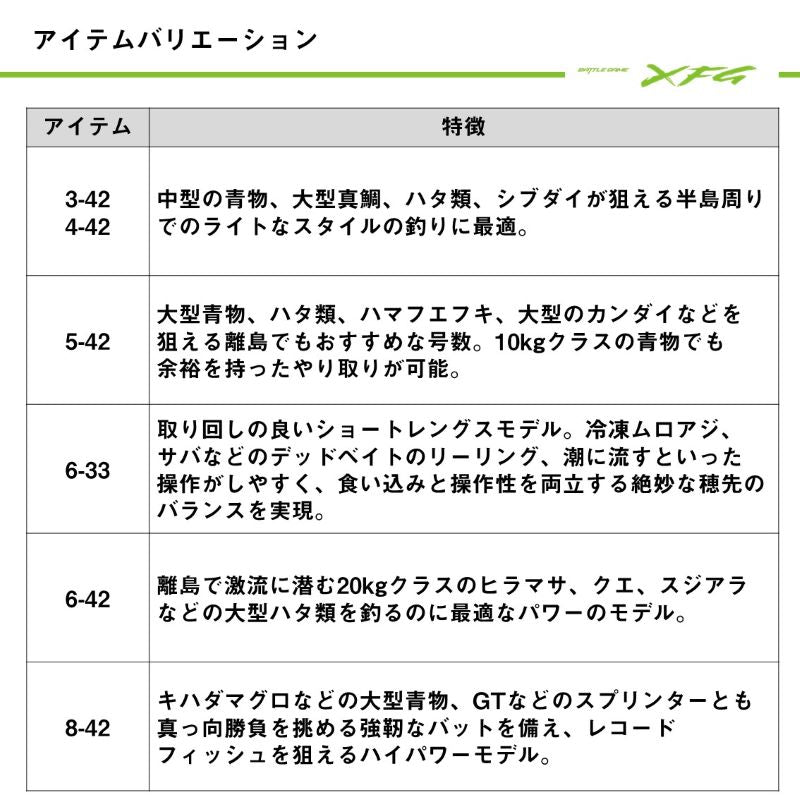 バトルゲーム エクストリームフカセゲーム 8-42