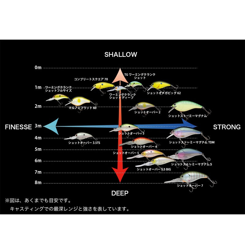 ショットオーバー 5.5 ビッグ