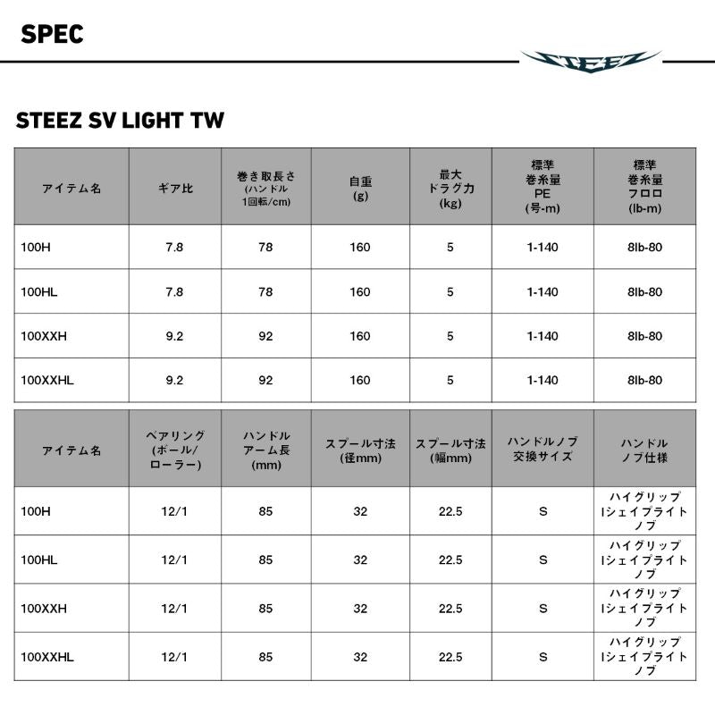26 スティーズSV ライト TW 100HL / 左ハンドル
