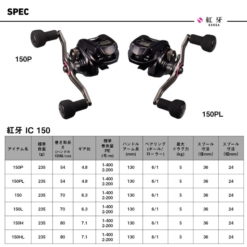 26 紅牙IC 150P / 右ハンドル – つり具のBunBun.com