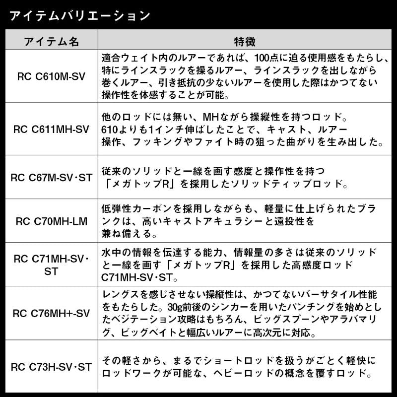 スティーズ リアルコントロール C67M-SV・ST 【大型商品】 – つり具の