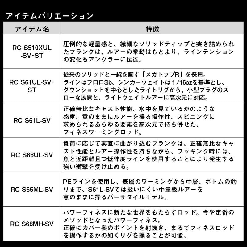 スティーズ リアルコントロール C67M-SV・ST 【大型商品】 – つり具の