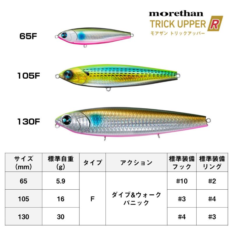 モアザン トリックアッパーR 130F