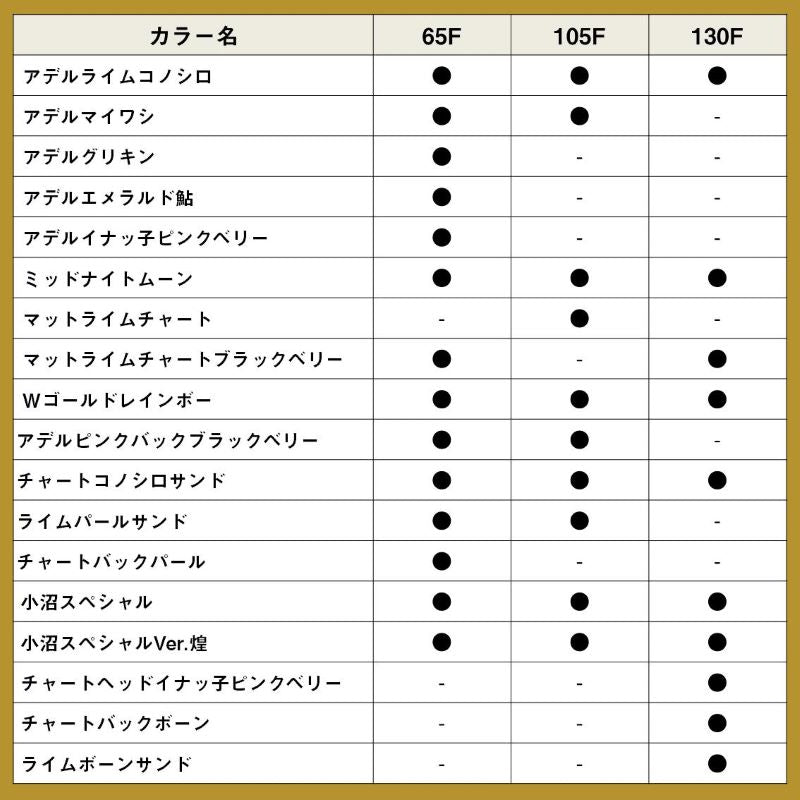 モアザン トリックアッパーR 130F