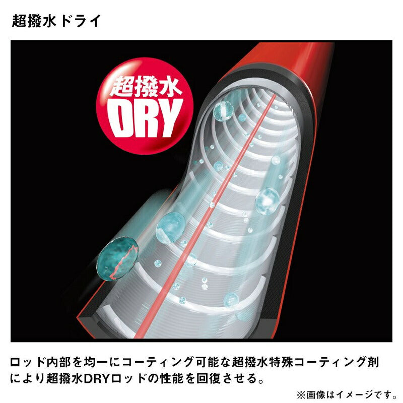 超撥水ドライスプレー2