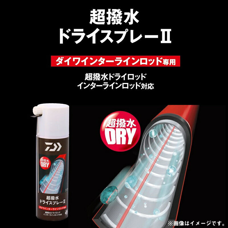 超撥水ドライスプレー2
