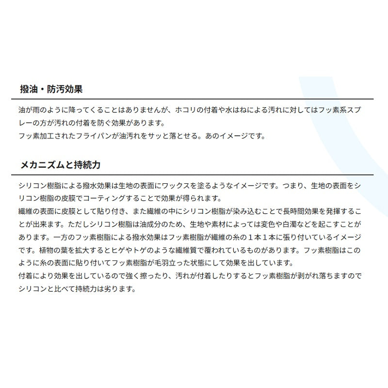超撥水スプレー 420ml