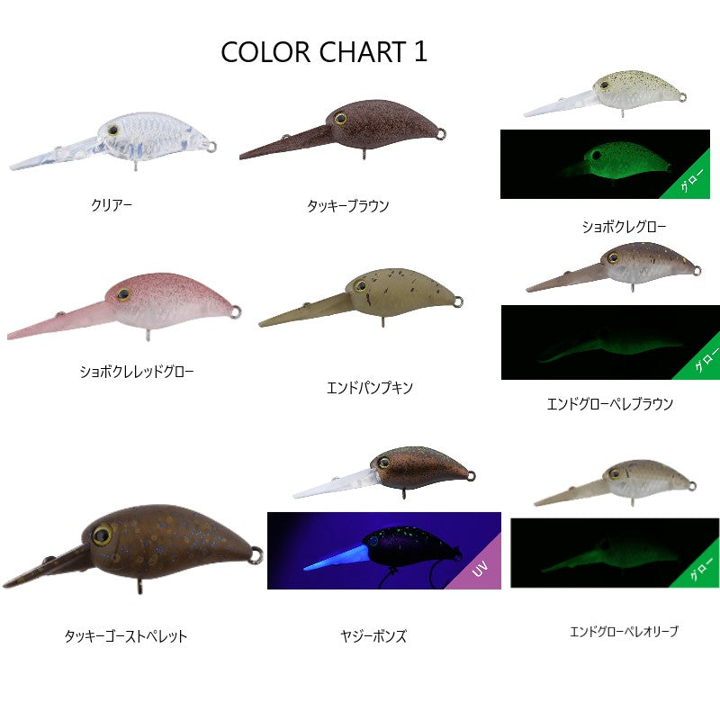 パニクラ´DDR