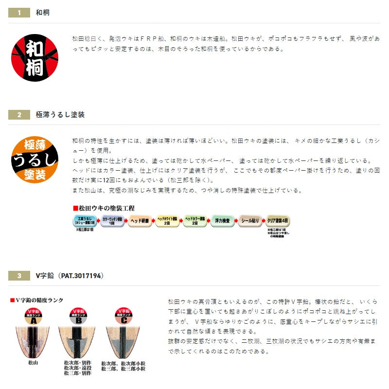 松田ウキ 松山TS(タングステン) L 朱