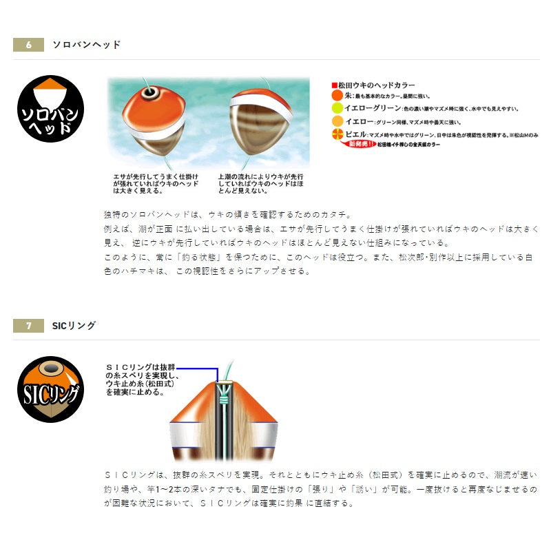 松田ウキ 松山TS(タングステン) L 朱