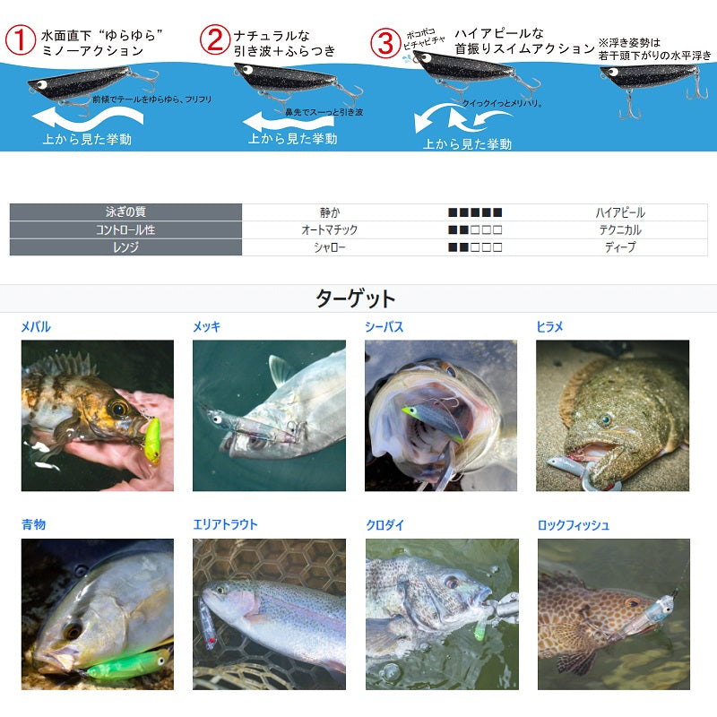 ショアーズリップル 52