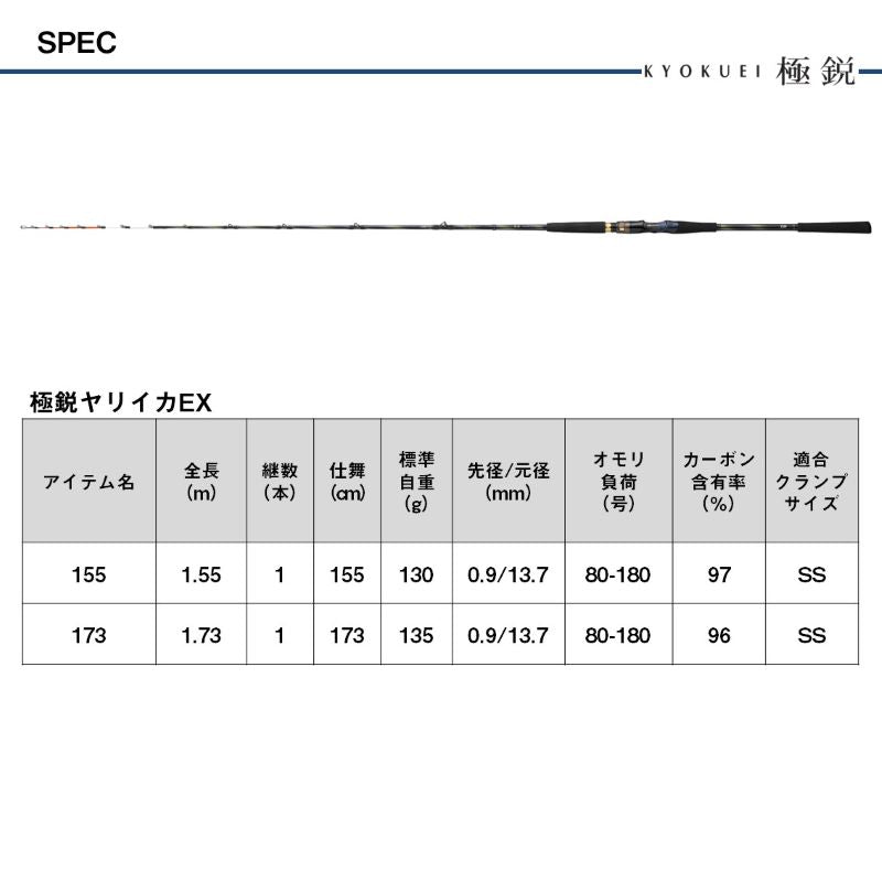 25 極鋭ヤリイカEX 155・J 【大型商品】