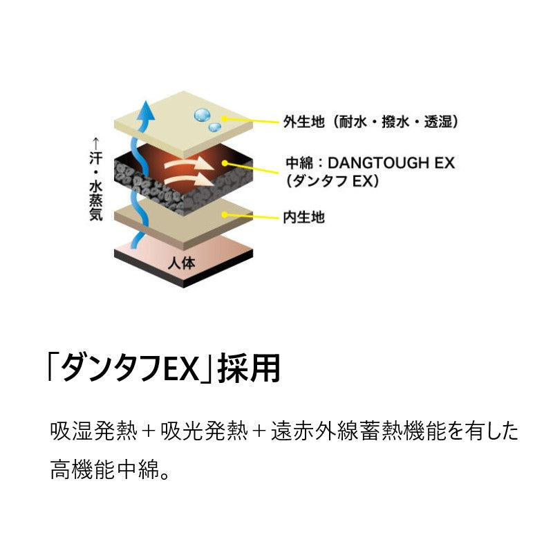 PA-A003 サーモフォースパンツEX