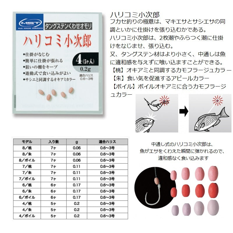 ハリコミ小次郎 桃