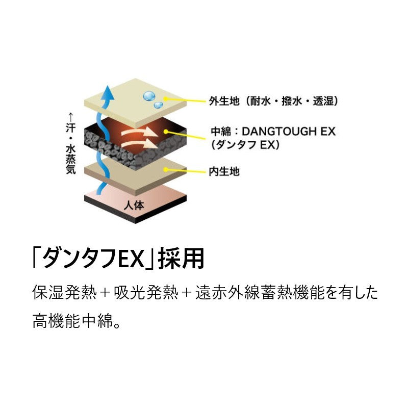 JA-A002 サーモフォースジャケットEX