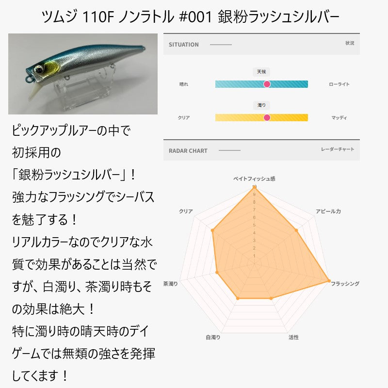 ツムジ 110F ノンラトル