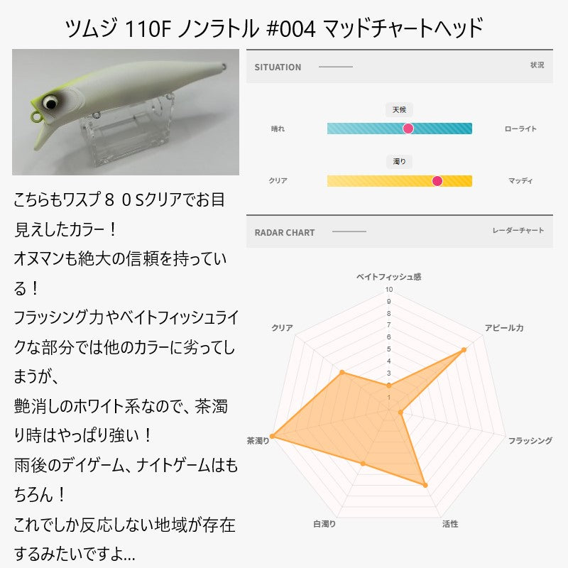 ツムジ 110F ノンラトル