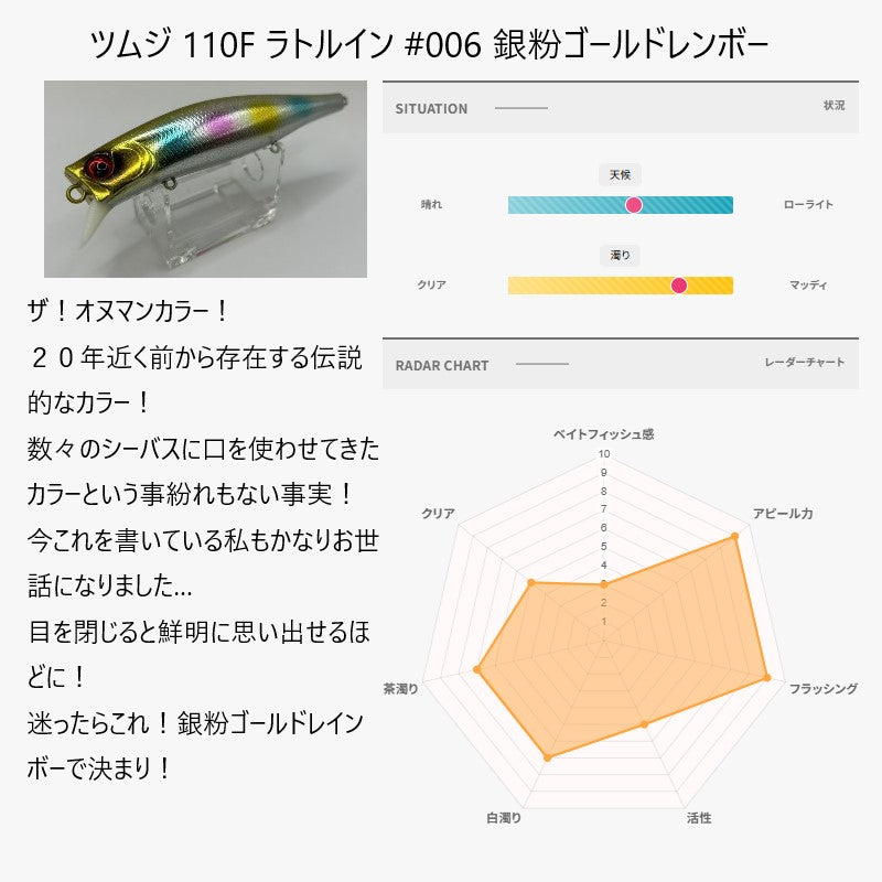 ツムジ 110F ラトルイン