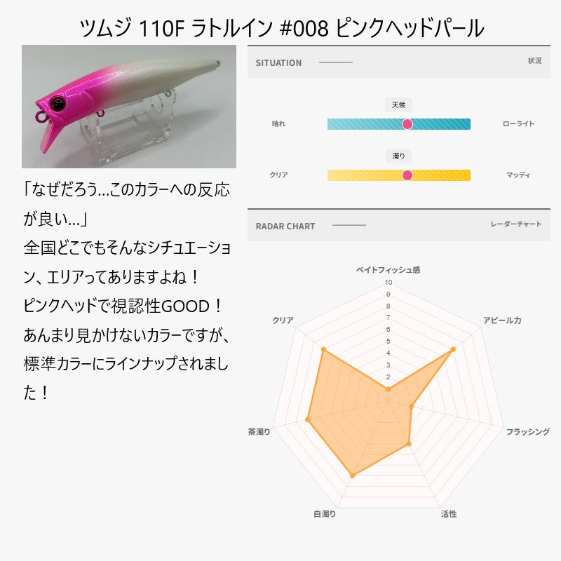 ツムジ 110F ラトルイン
