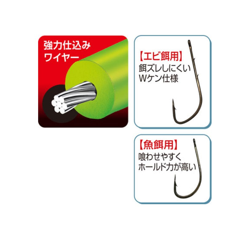 喰わせトラフグ