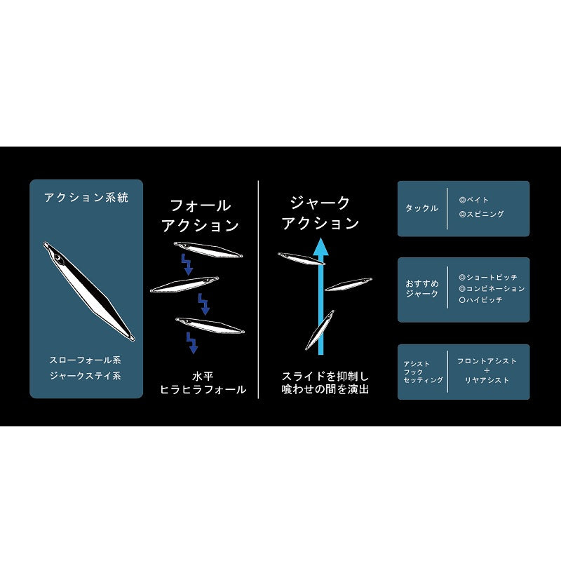 ボウマン 110g