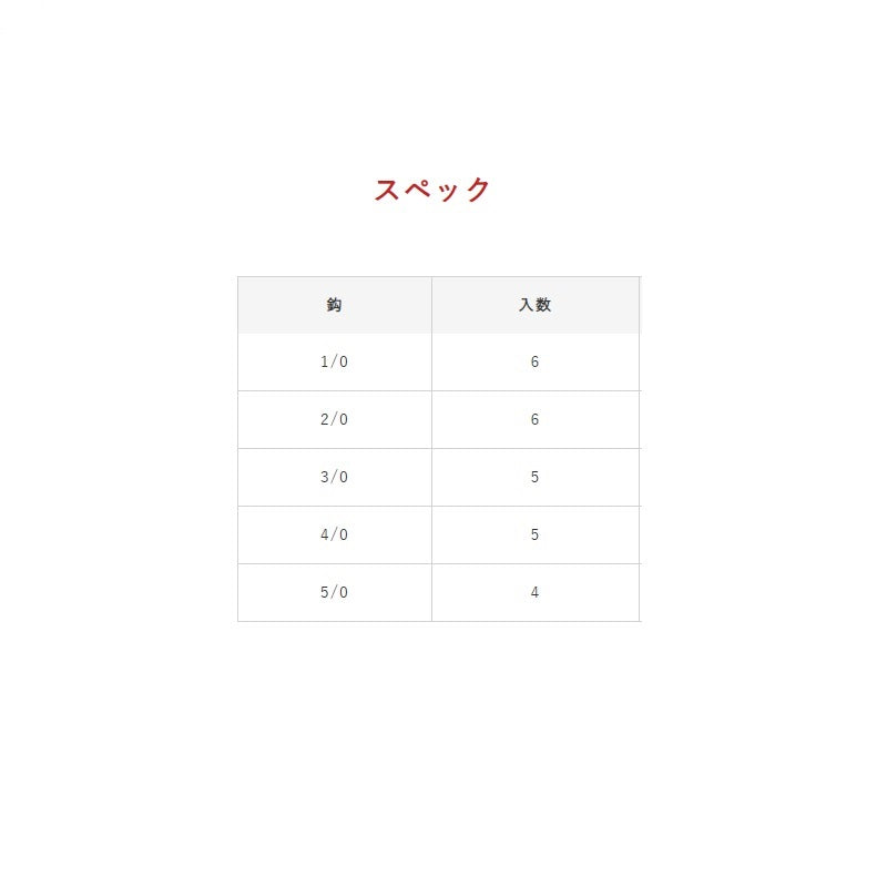 【在庫限り特価】 FF308 FPPオフセット