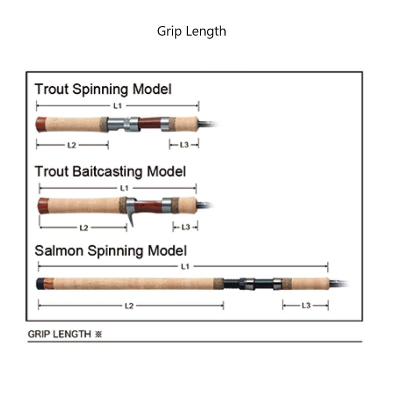 RERA KAMUY レラカムイ RKSS-126H+ – つり具のBunBun.com