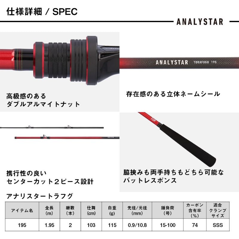 アナリスター トラフグ 195 – つり具のBunBun.com