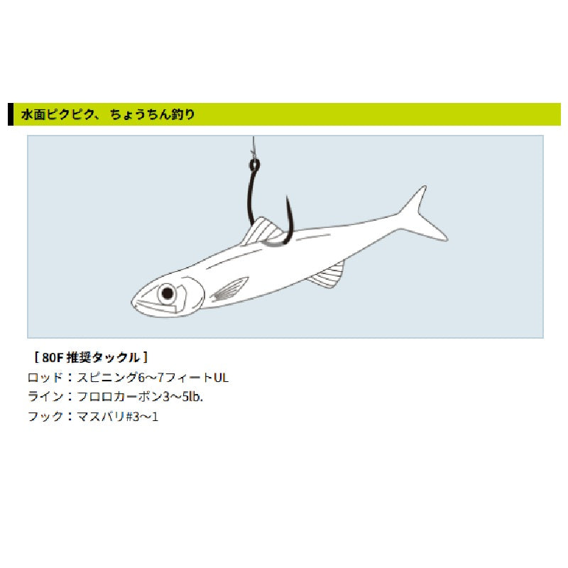 ラストエース 80F