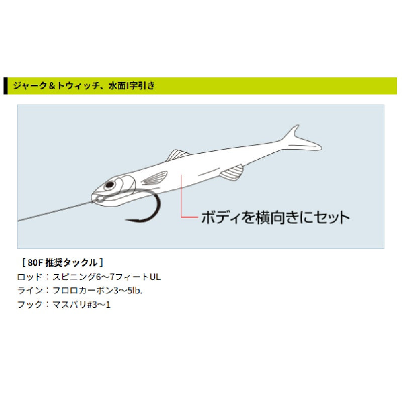 ラストエース 80F