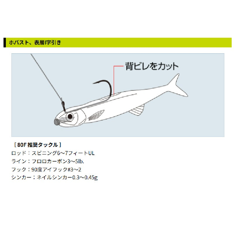 ラストエース 80F