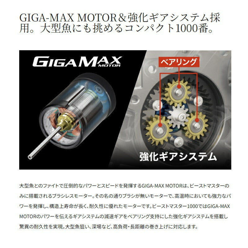 26 ビーストマスター 1000