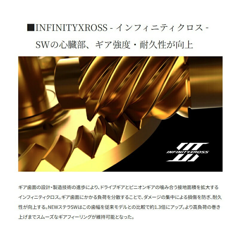 【2026年4月発売予定】 26 ステラSW 25000PG