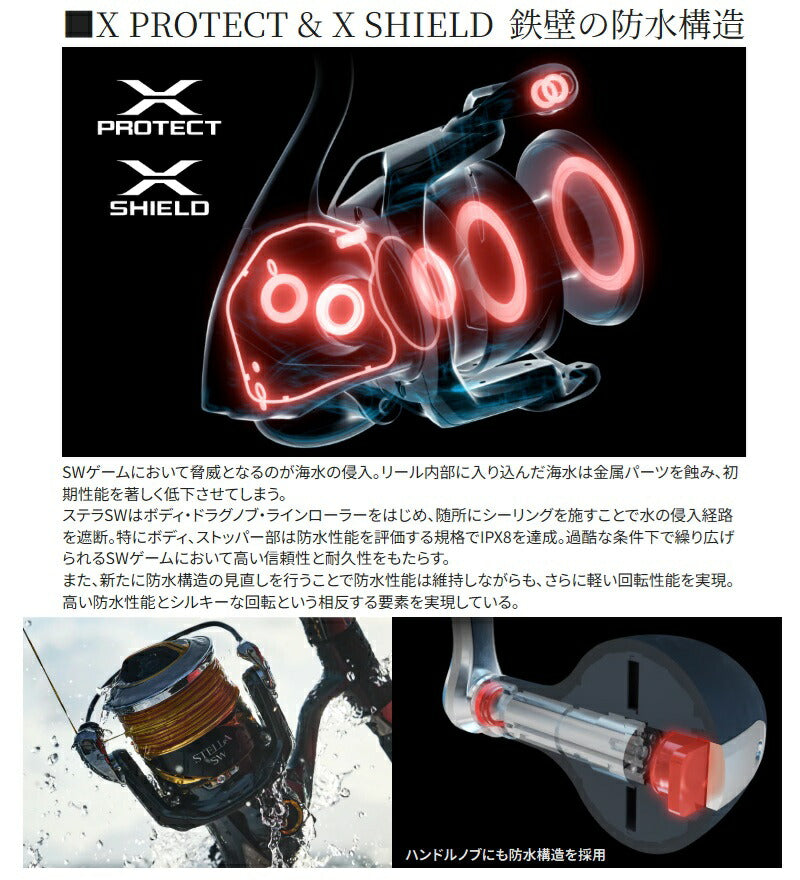 【2026年4月発売予定】 26 ステラSW 25000PG