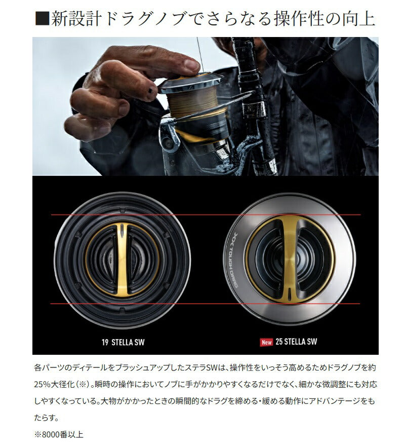 【2026年4月発売予定】 26 ステラSW 25000PG