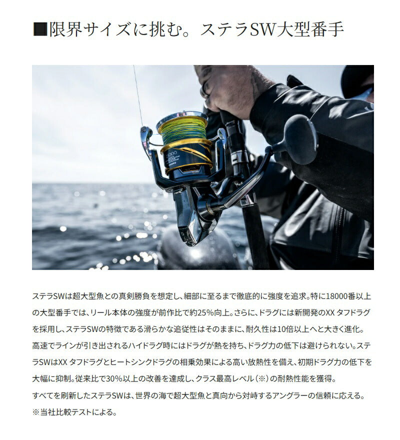 【2026年4月発売予定】 26 ステラSW 25000PG