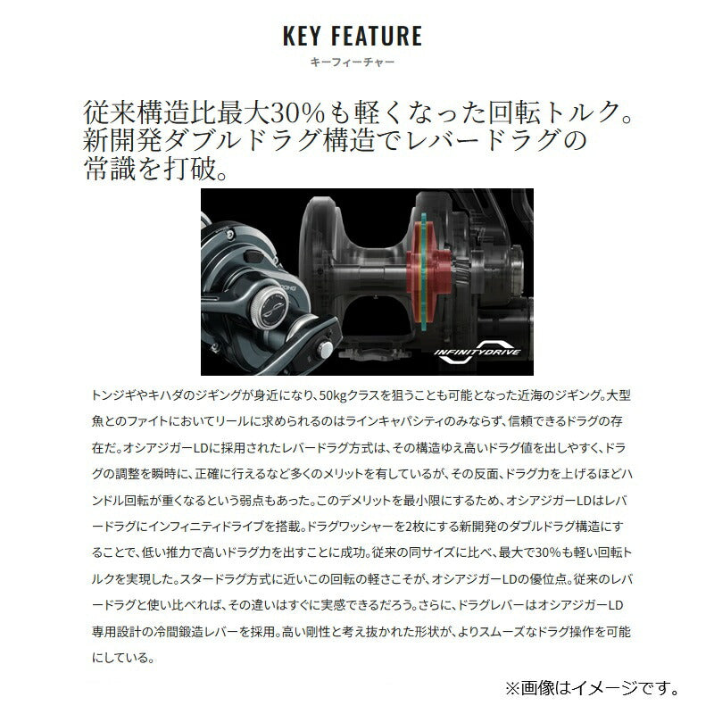 オシアジガー imgrc0158224768.jpg