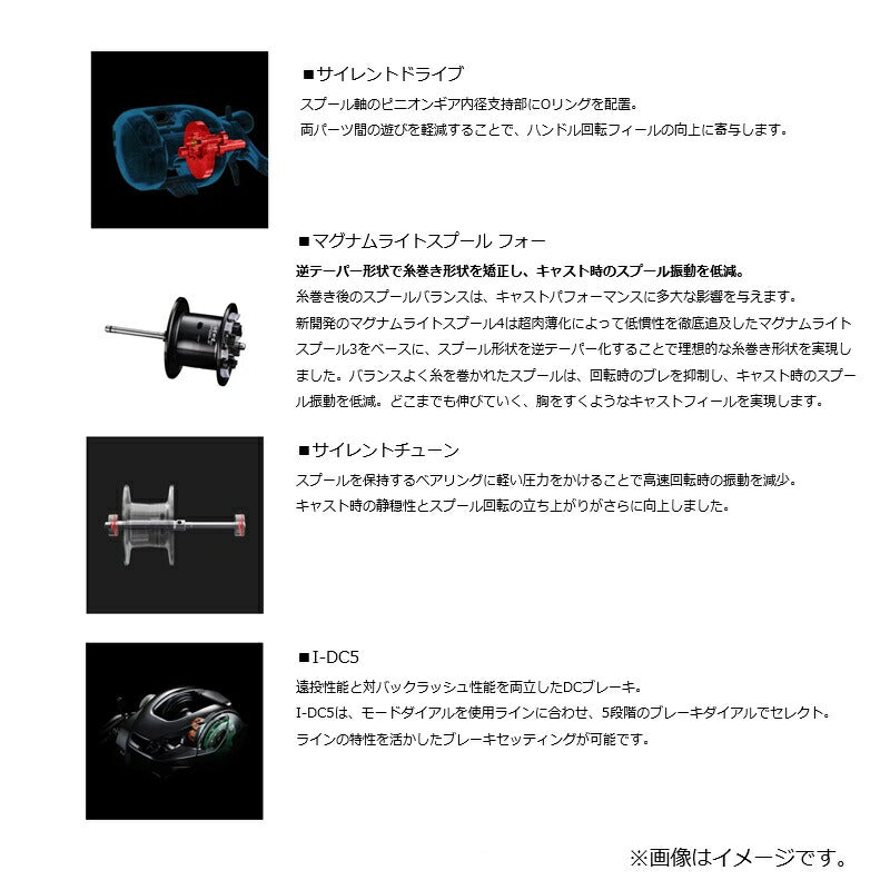 26 カルカッタコンクエストDC 100HG RIGHT – つり具のBunBun.com