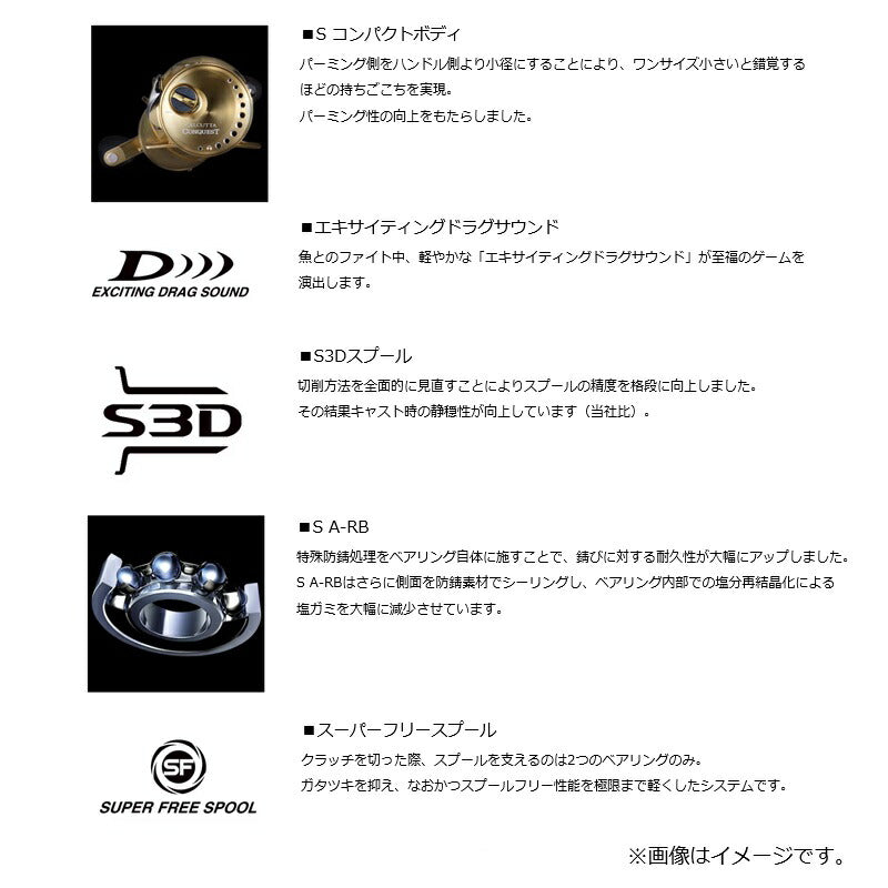 26 カルカッタコンクエストDC 200PG RIGHT