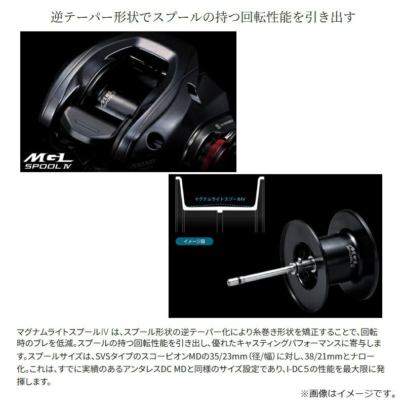 【2026年7月発売予定】 26スコーピオンDC MD 200HG RIGHT