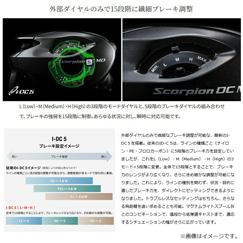 26スコーピオンDC MD 200XG RIGHT – つり具のBunBun.com