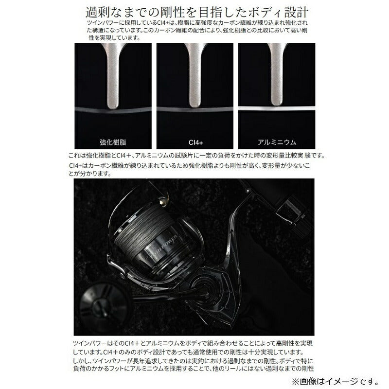 26 ツインパワー C2000SHG