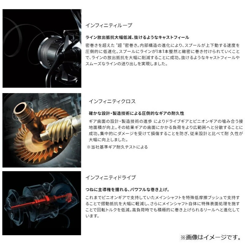 26 ツインパワー C2000SHG