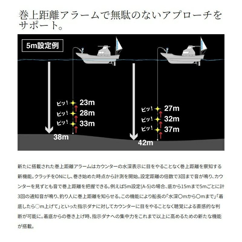 26 オシアコンクエストCT 301XG LEFT