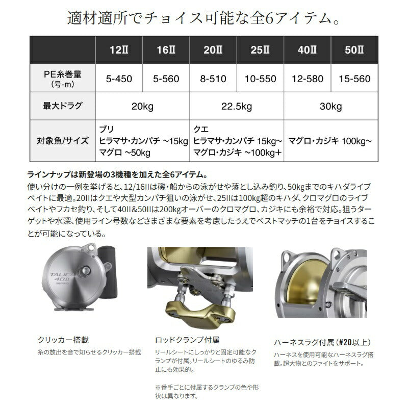 26 タリカ 40II