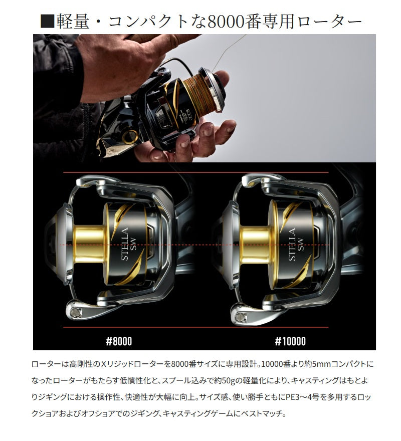 【2026年4月発売予定】 26 ステラSW 25000PG