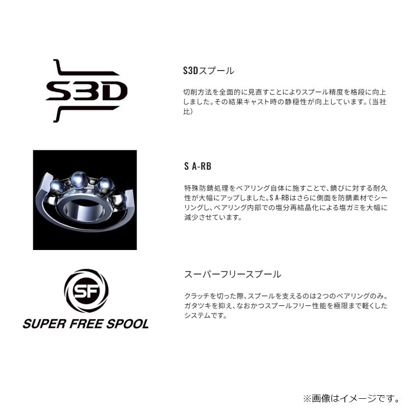 2026年7月発売予定】 26スコーピオンDC MD 200HG RIGHT – つり具の